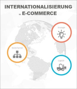 Überblick Internationalisierung im E-Commerce